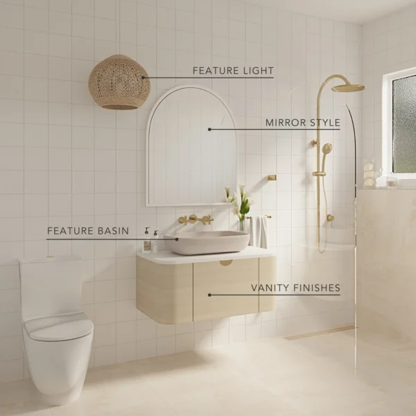 Modern Mediterranean Bathroom Design Kit