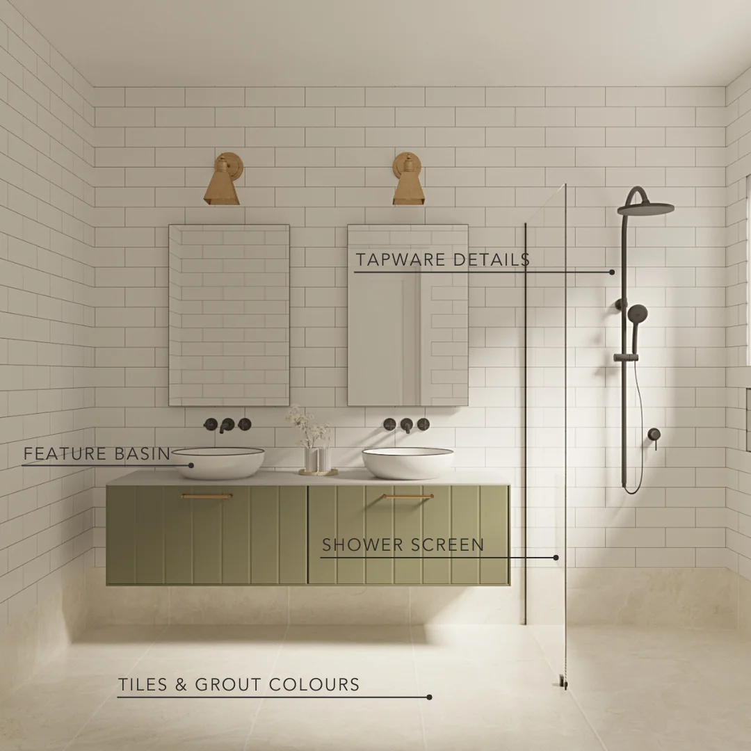 Modern Farmhouse Bathroom Design Kit
